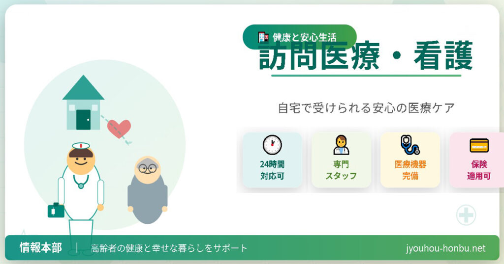 訪問医療・看護のイメージ画像