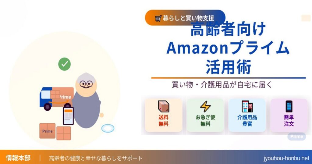 アマゾンプライムのイメージ画像